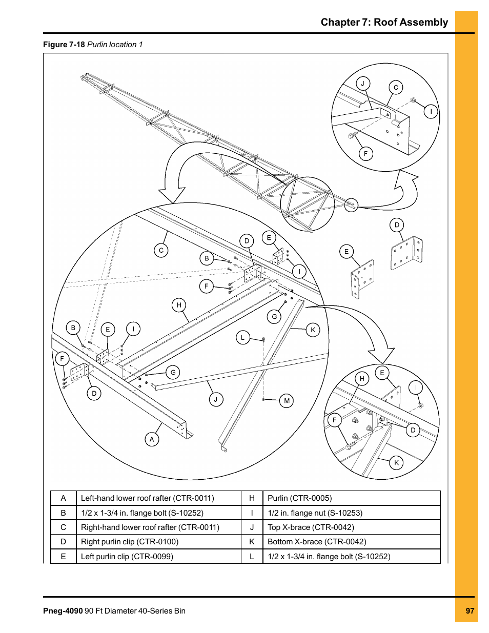 Chapter 7: roof assembly | Grain Systems Tanks PNEG-4090 User Manual | Page 97 / 168