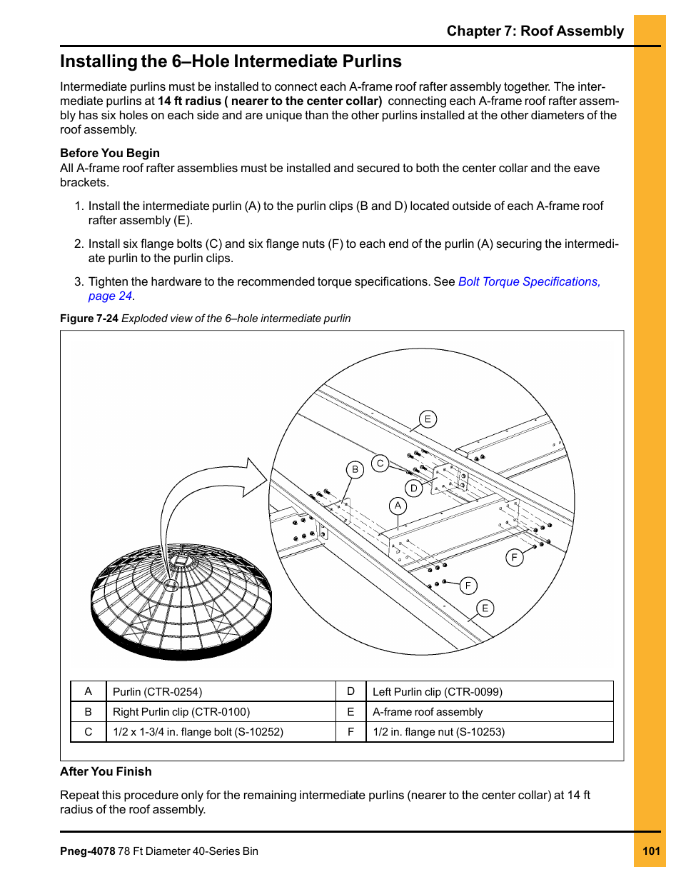 Installing the 6–hole intermediate purlins, Chapter 7: roof assembly | Grain Systems Tanks PNEG-4078 User Manual | Page 101 / 162