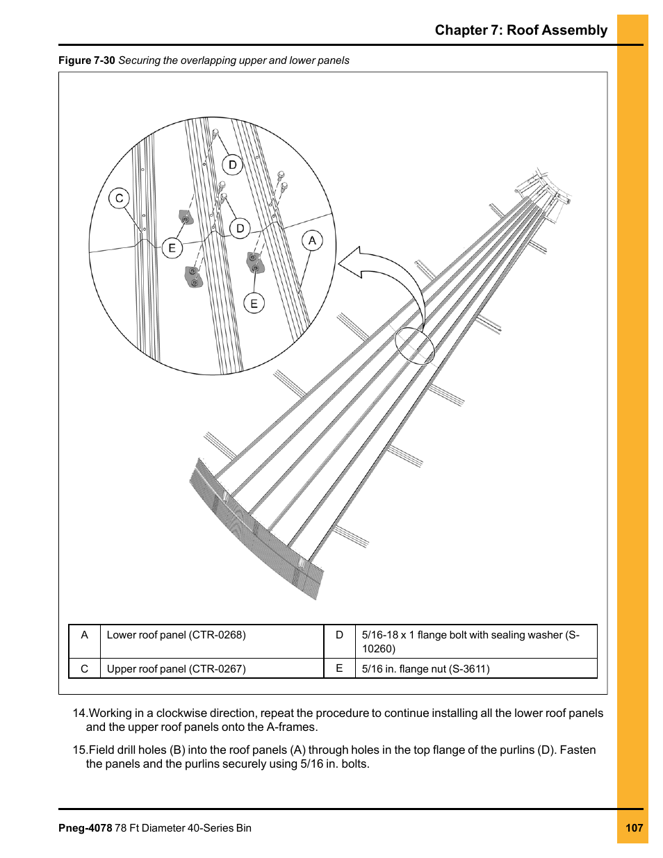 Chapter 7: roof assembly | Grain Systems Tanks PNEG-4078 User Manual | Page 107 / 162