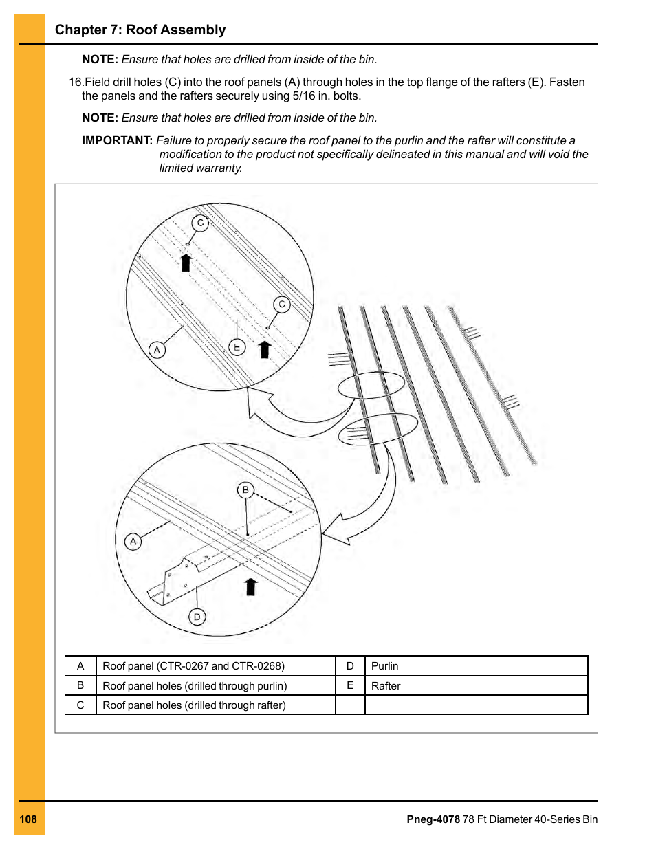 Chapter 7: roof assembly | Grain Systems Tanks PNEG-4078 User Manual | Page 108 / 162