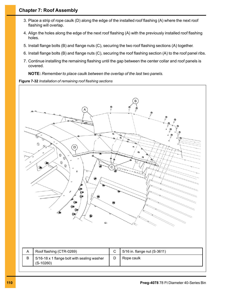 Chapter 7: roof assembly | Grain Systems Tanks PNEG-4078 User Manual | Page 110 / 162