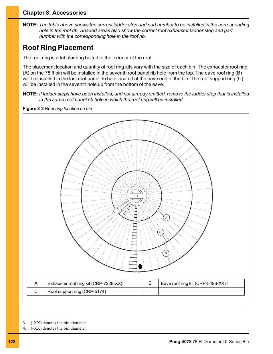 Roof ring placement, Chapter 8: accessories | Grain Systems Tanks PNEG-4078 User Manual | Page 122 / 162