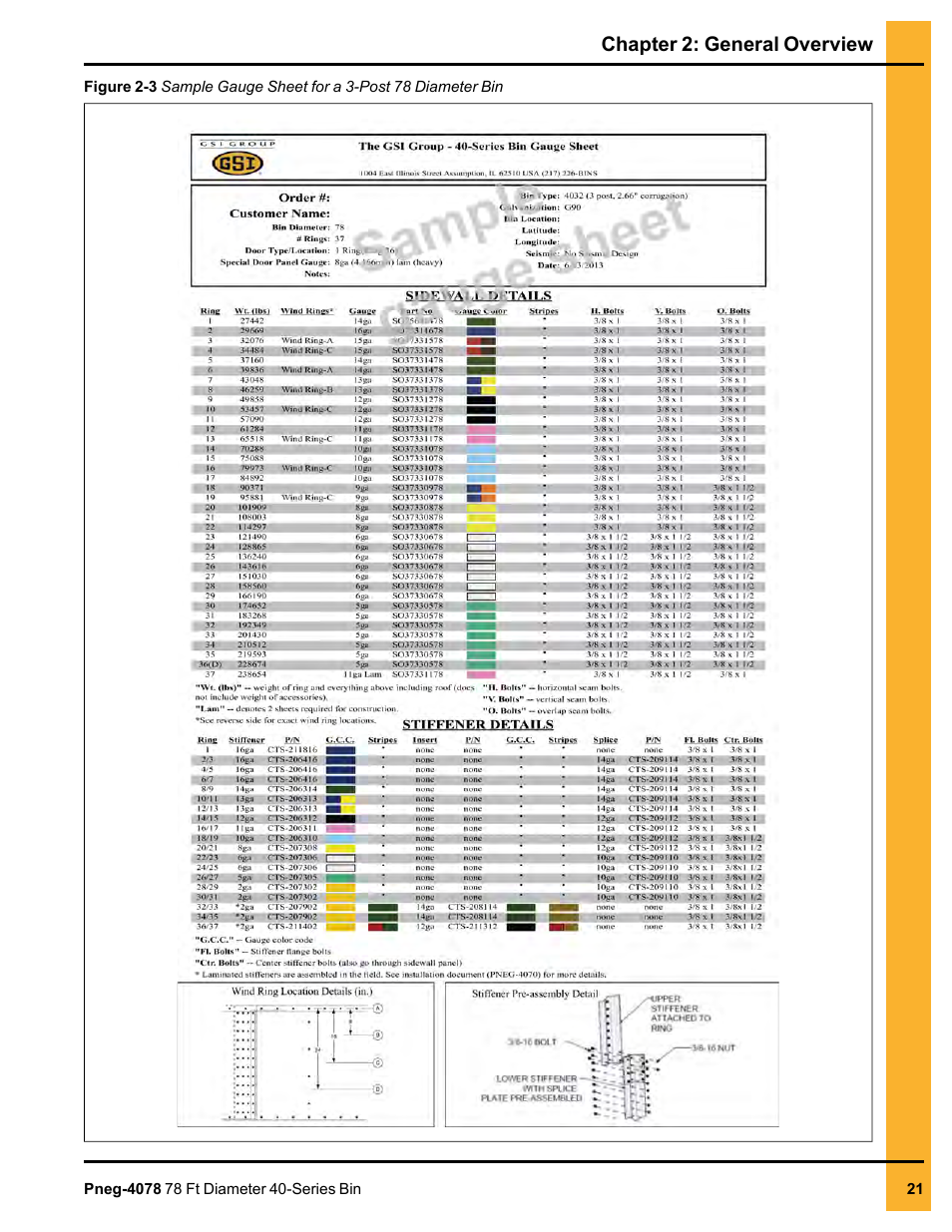 Chapter 2: general overview | Grain Systems Tanks PNEG-4078 User Manual | Page 21 / 162