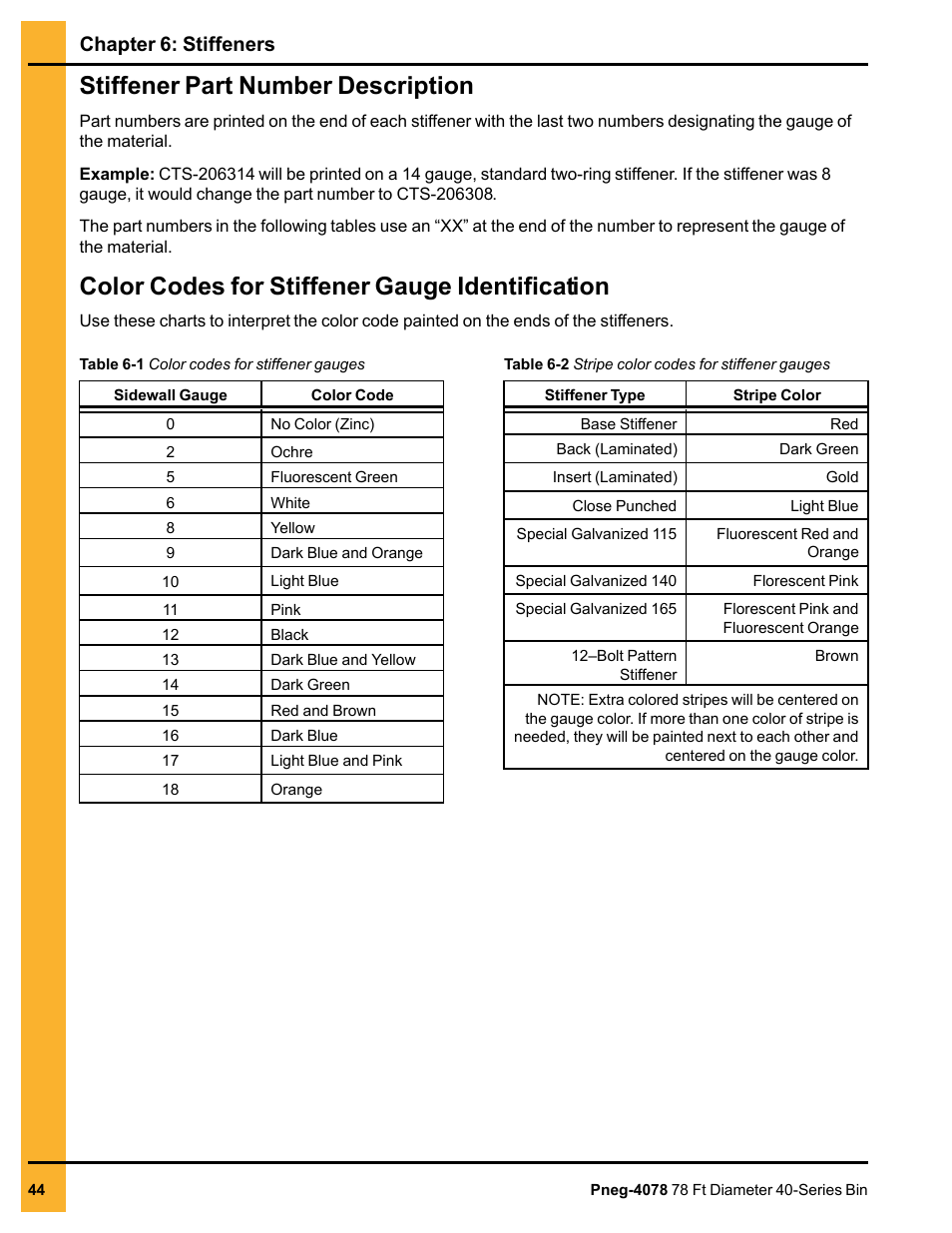 Stiffener part number description, Color codes for stiffener gauge identification, Chapter 6: stiffeners | Grain Systems Tanks PNEG-4078 User Manual | Page 44 / 162