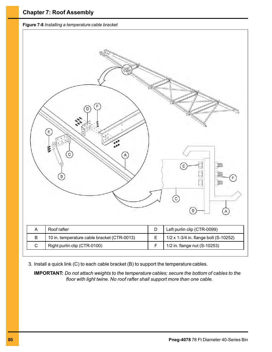 Chapter 7: roof assembly | Grain Systems Tanks PNEG-4078 User Manual | Page 80 / 162