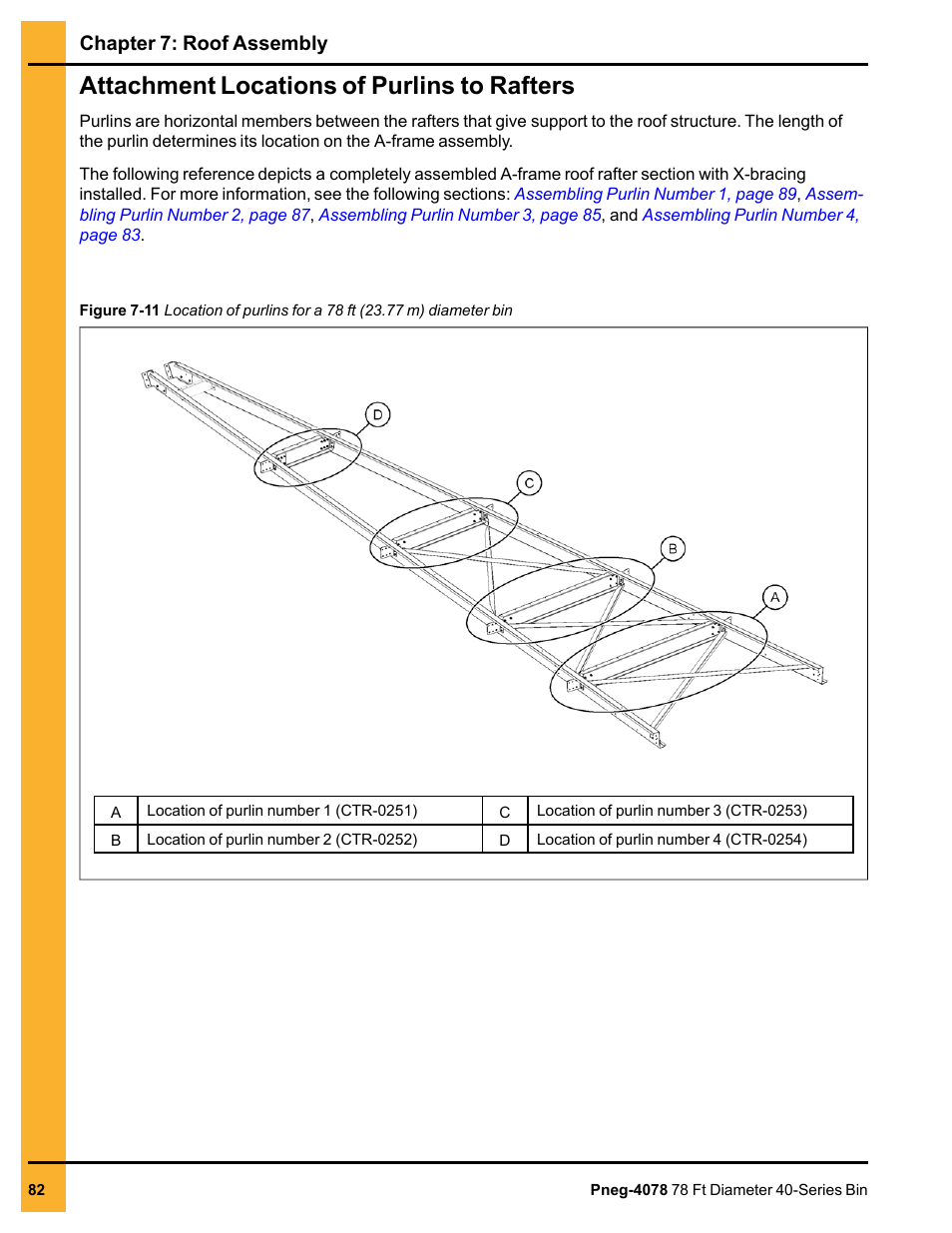 Attachment locations of purlins to rafters, Chapter 7: roof assembly | Grain Systems Tanks PNEG-4078 User Manual | Page 82 / 162