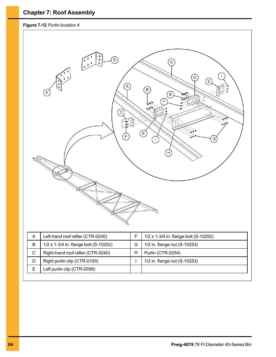 Chapter 7: roof assembly | Grain Systems Tanks PNEG-4078 User Manual | Page 84 / 162