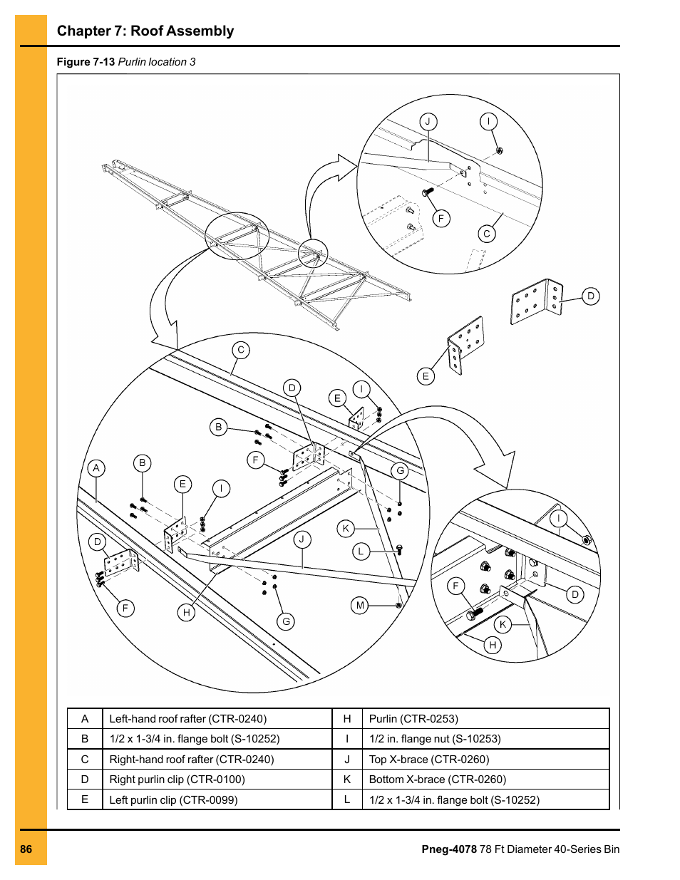 Chapter 7: roof assembly | Grain Systems Tanks PNEG-4078 User Manual | Page 86 / 162