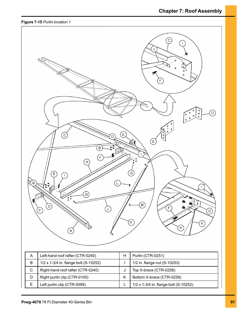 Chapter 7: roof assembly | Grain Systems Tanks PNEG-4078 User Manual | Page 91 / 162