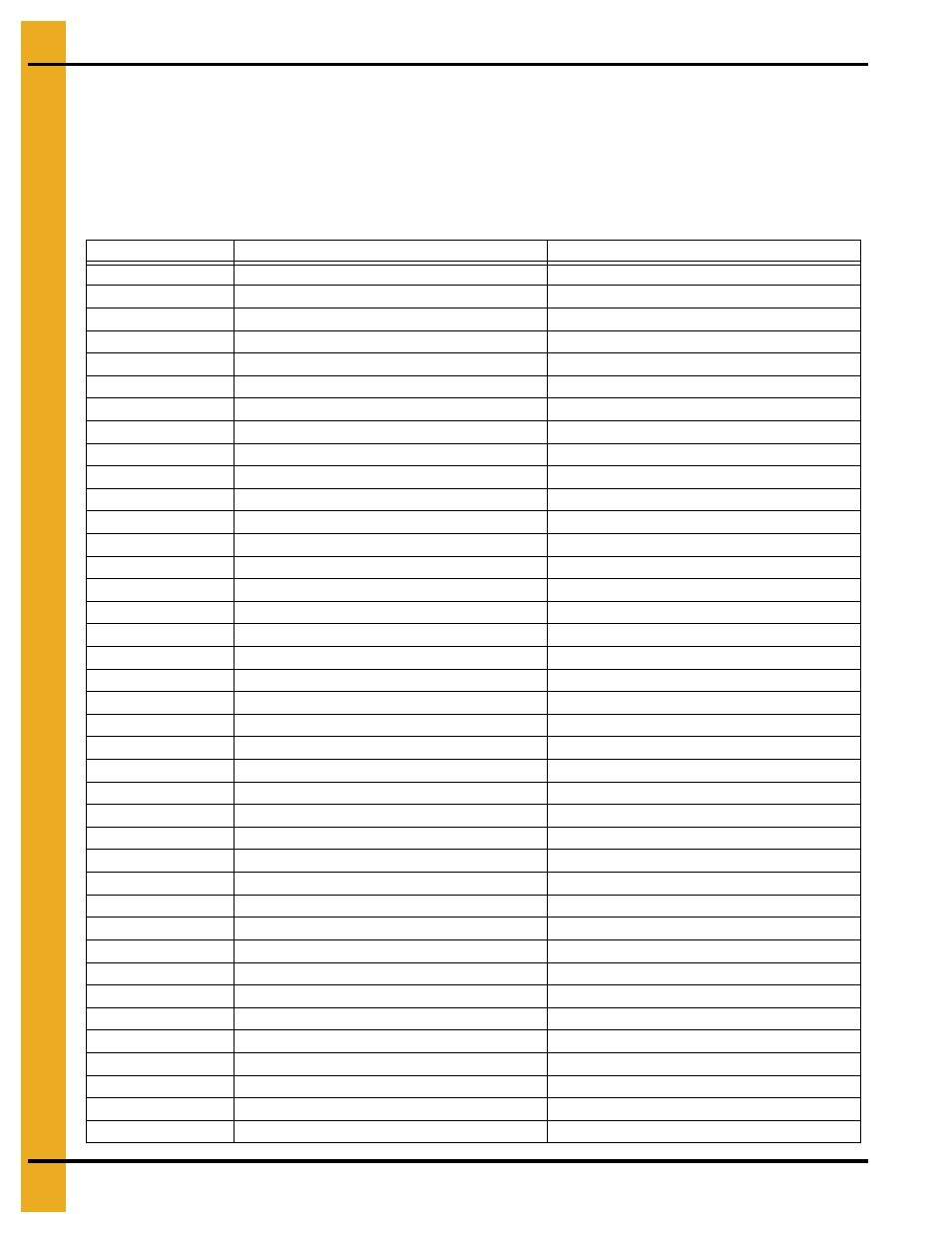 Safety sign-off sheet | Grain Systems Tanks PNEG-2400 User Manual | Page 10 / 88