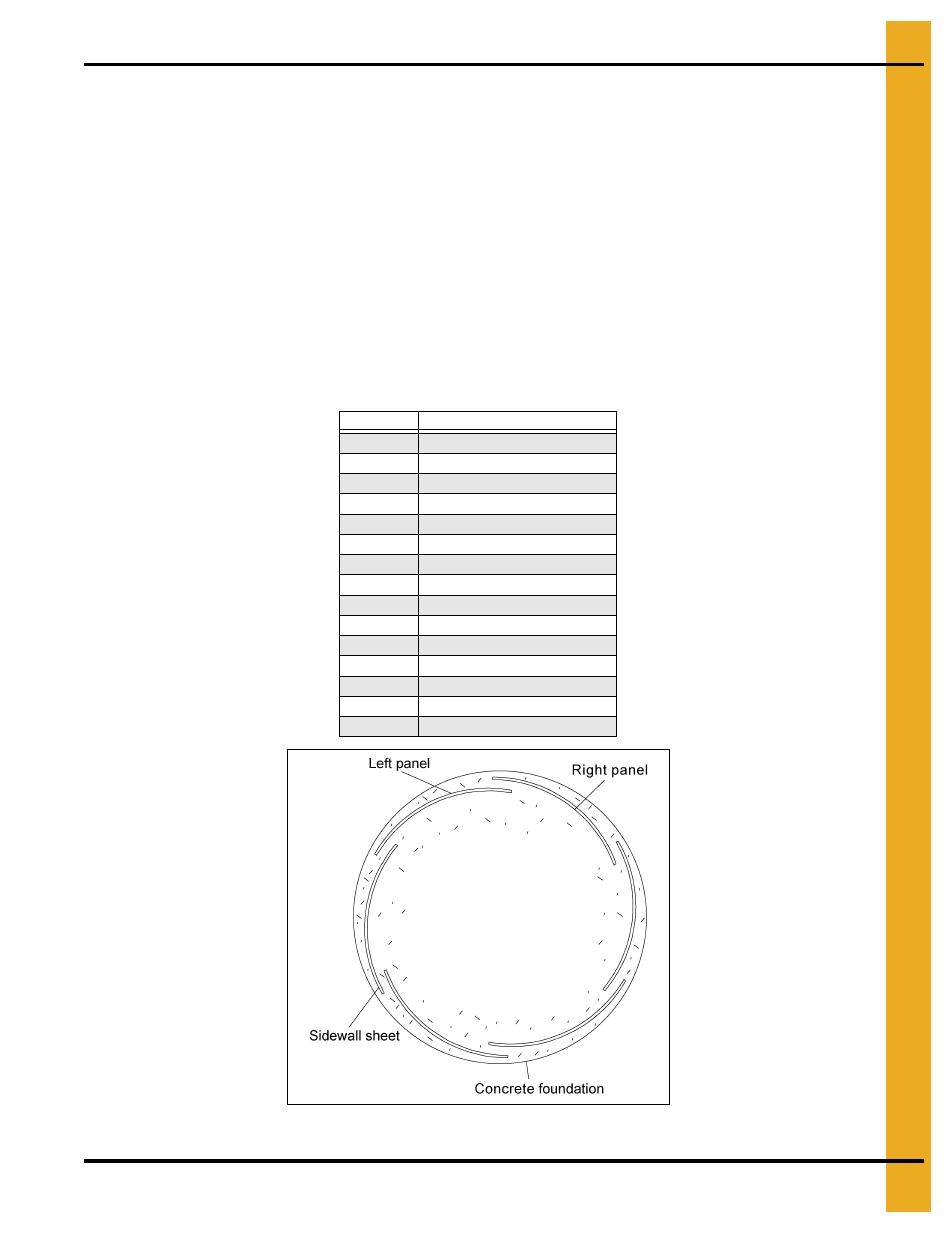 Sidewall construction, Sidewall construction instructions, Bin assembly | Grain Systems Tanks PNEG-2400 User Manual | Page 17 / 88