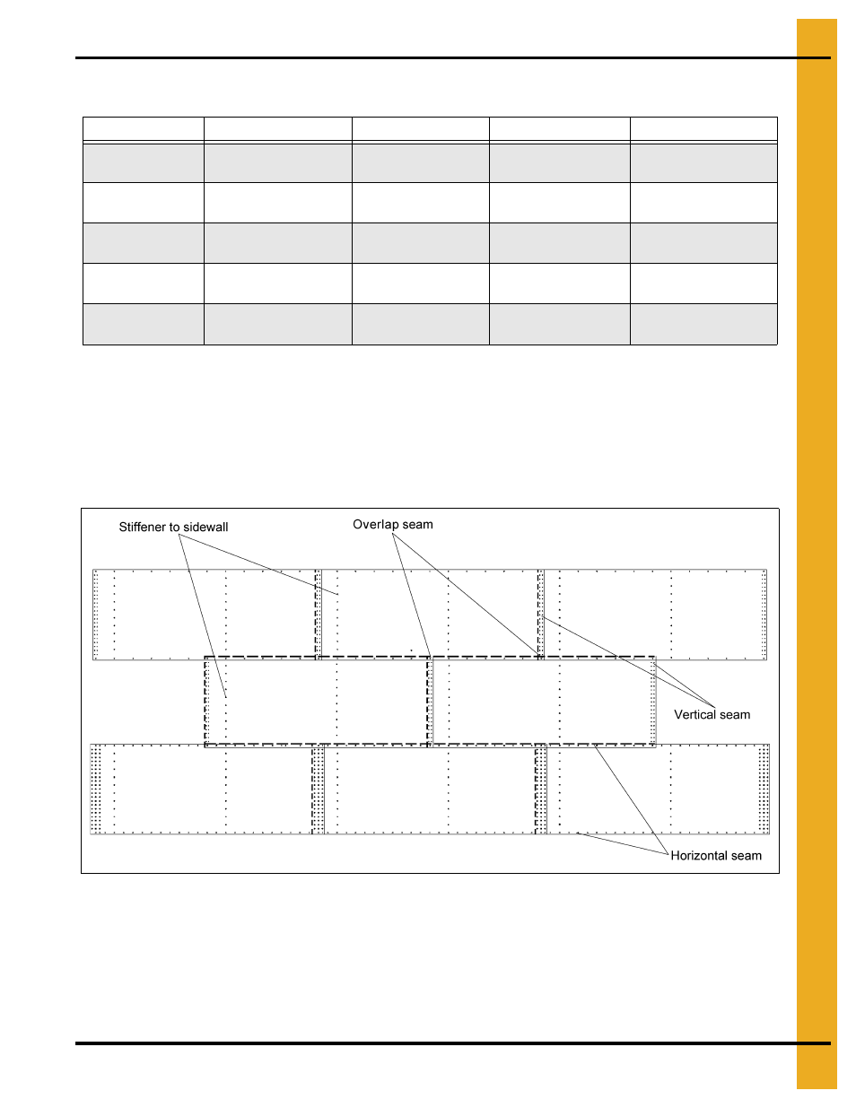 Bin assembly | Grain Systems Tanks PNEG-2400 User Manual | Page 21 / 88