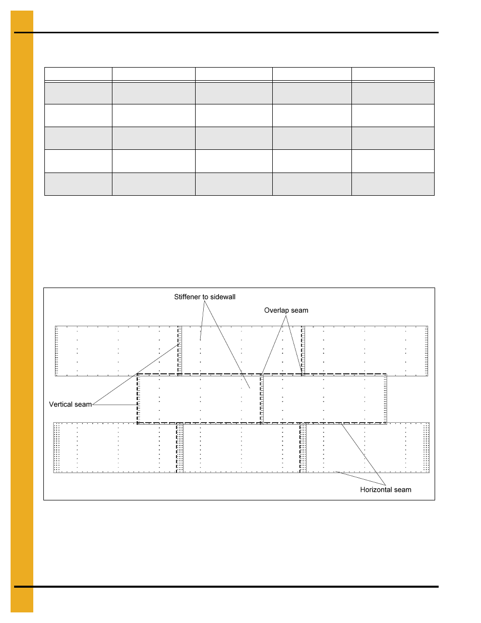 Bin assembly | Grain Systems Tanks PNEG-2400 User Manual | Page 22 / 88