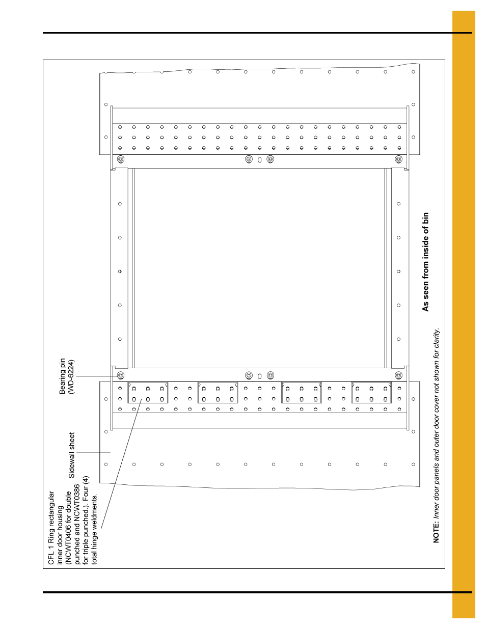 Inner panel hinge details | Grain Systems Tanks PNEG-2400 User Manual | Page 33 / 88