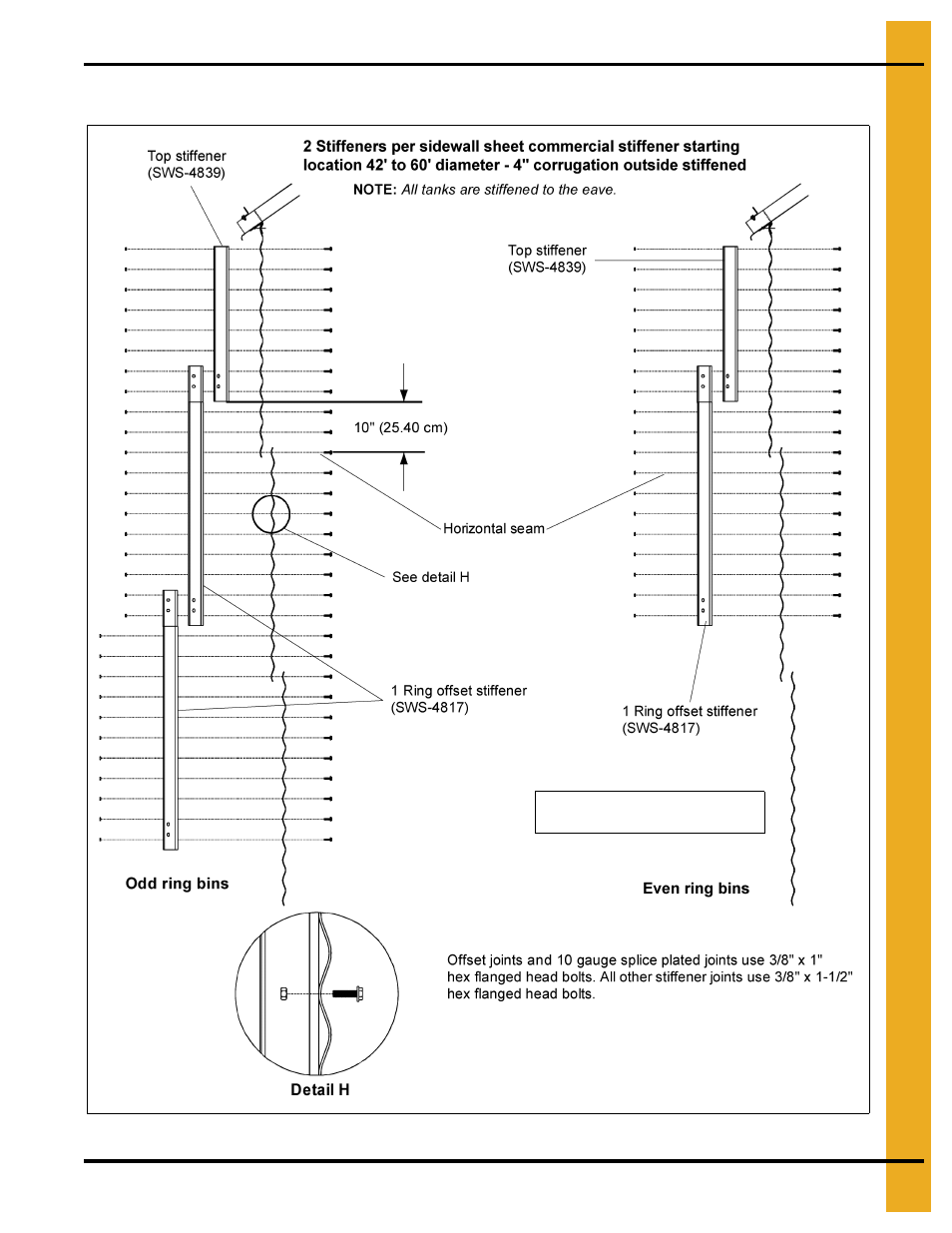 Stiffeners to sidewall sheet details, And th, 4" cfl commercial tank stiffener instructions | Grain Systems Tanks PNEG-2400 User Manual | Page 65 / 88