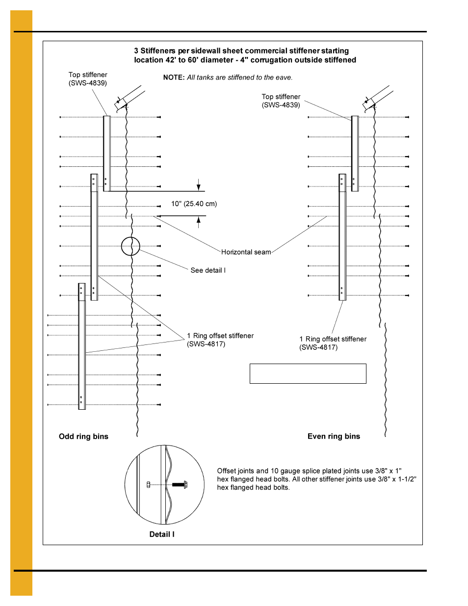 4" cfl commercial tank stiffener instructions | Grain Systems Tanks PNEG-2400 User Manual | Page 66 / 88