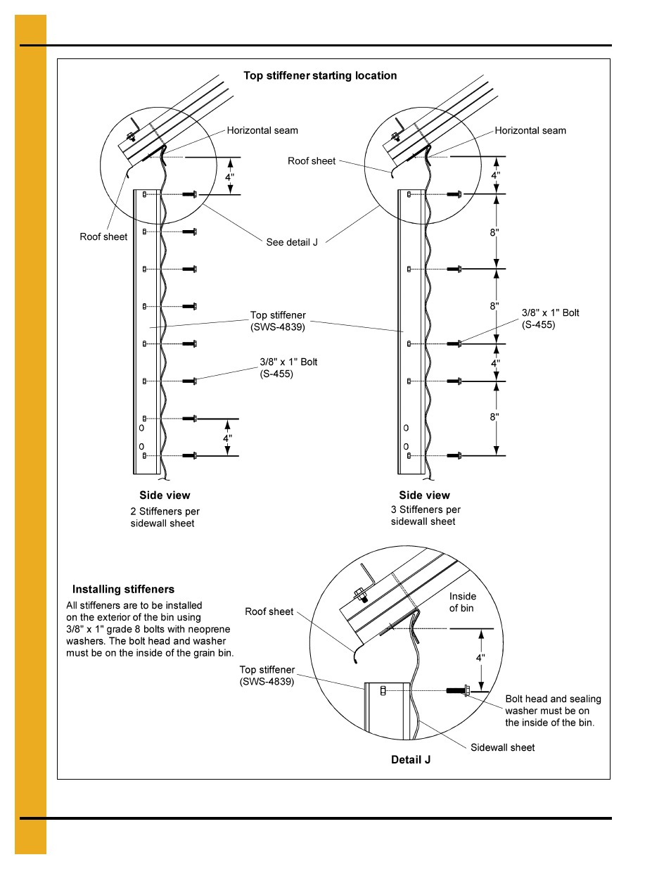 4" cfl commercial tank stiffener instructions | Grain Systems Tanks PNEG-2400 User Manual | Page 68 / 88