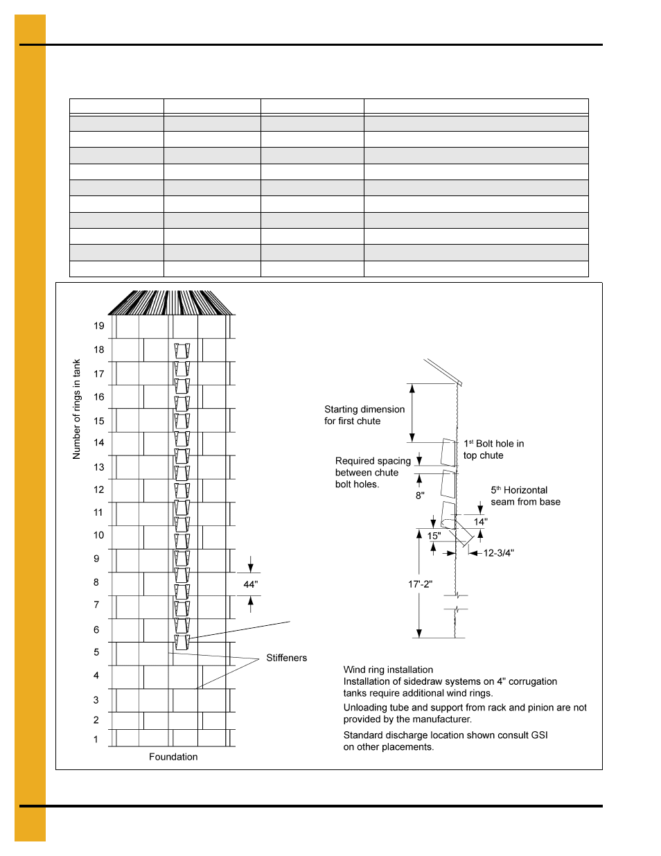 Sidedraw system installation, Sidedraw accessory instructions | Grain Systems Tanks PNEG-2400 User Manual | Page 76 / 88