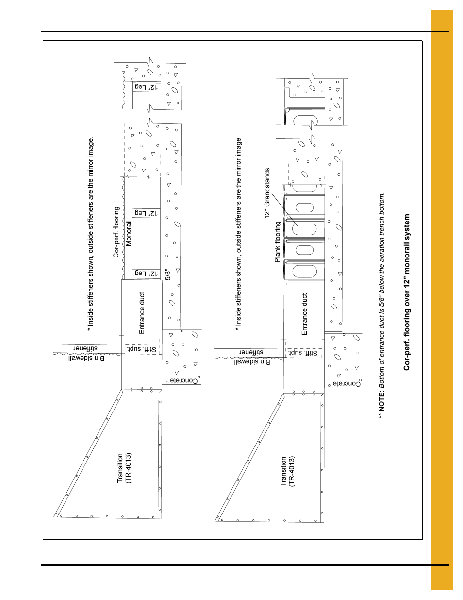 Aeration transition instructions | Grain Systems Tanks PNEG-2400 User Manual | Page 81 / 88