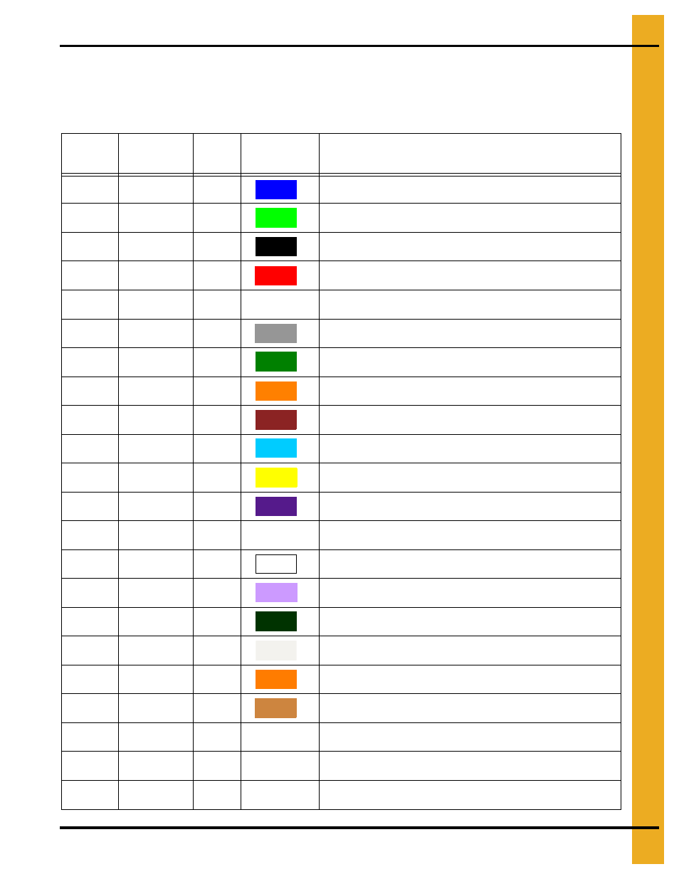 Color chart for bin hardware bucket lids, Bolt and nut usage | Grain Systems Tanks PNEG-4021 User Manual | Page 31 / 96