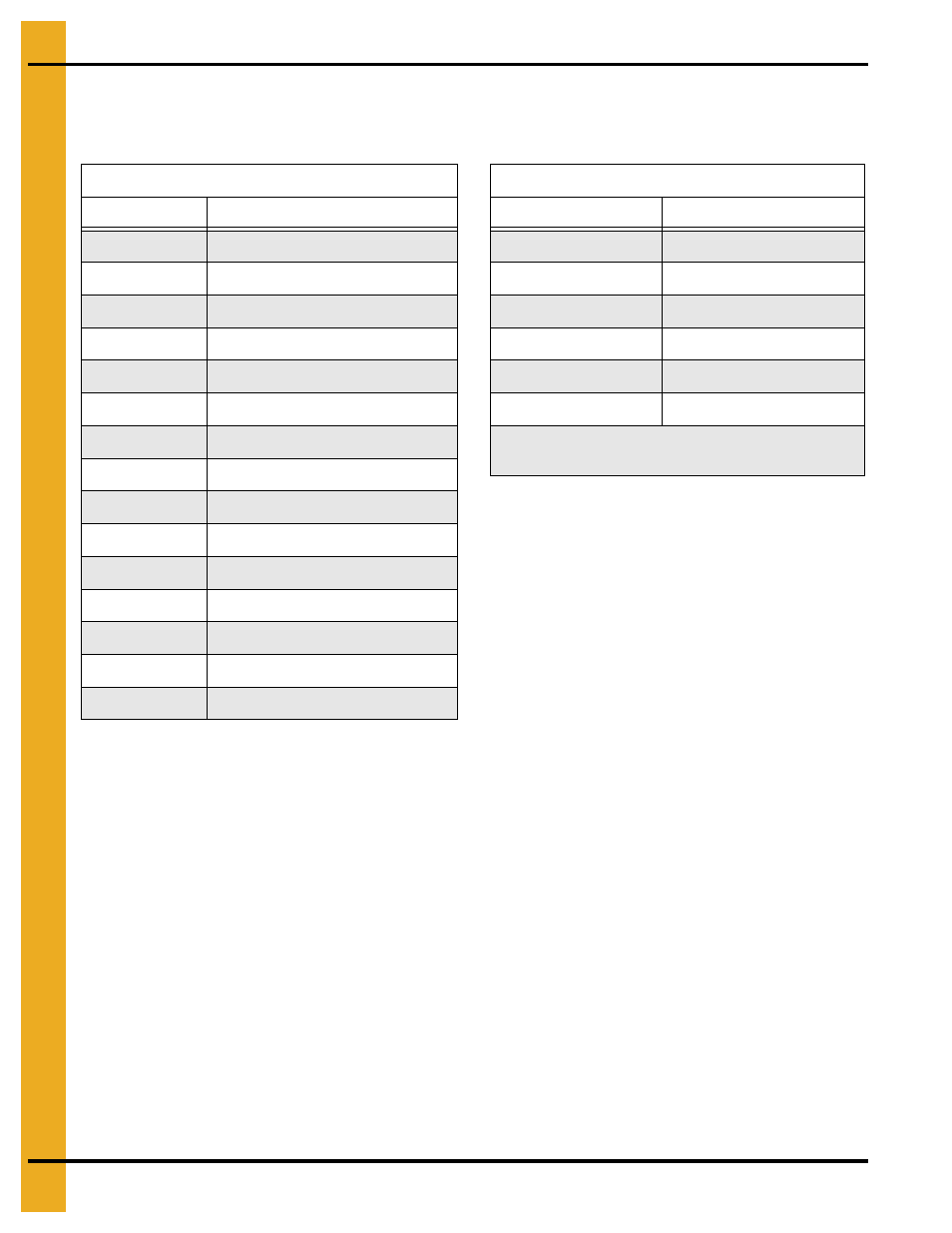 Assembling sidewall sheets, Chapter 5 assembling sidewall sheets, Color codes for sidewall gauge identification | Grain Systems Tanks PNEG-4021 User Manual | Page 32 / 96