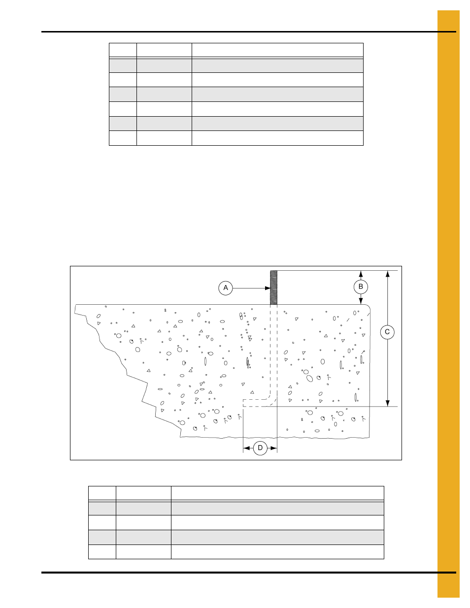 Anchor bolt detail, Base angle installation | Grain Systems Tanks PNEG-4021 User Manual | Page 69 / 96