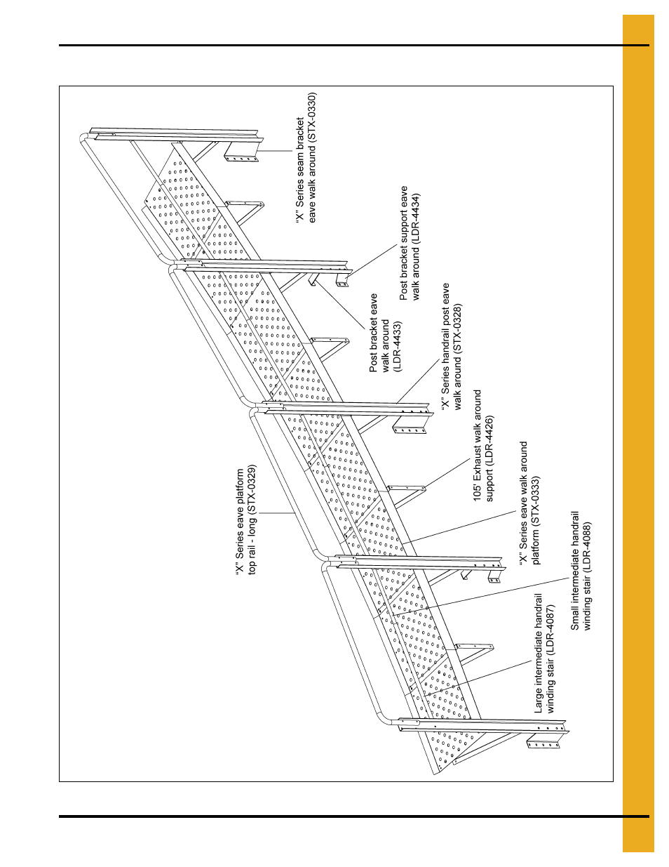 105' diameter eave walk around package, Chapter 3 105' diameter eave walk around package, 105' eave walk around hardware package (pls-42418) | Grain Systems Bin Accessories PNEG-1846 User Manual | Page 11 / 38