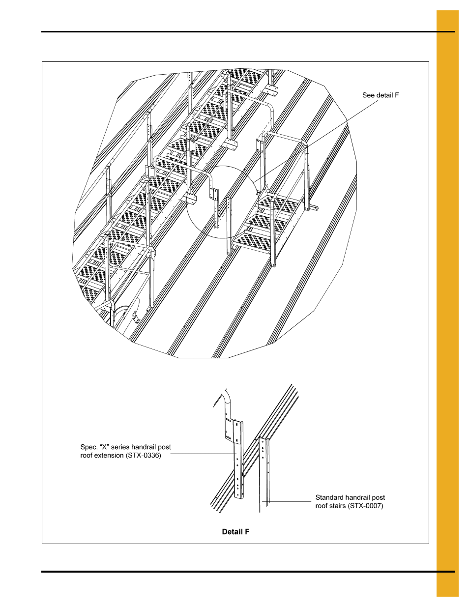 Grain Systems Bin Accessories PNEG-1846 User Manual | Page 27 / 38