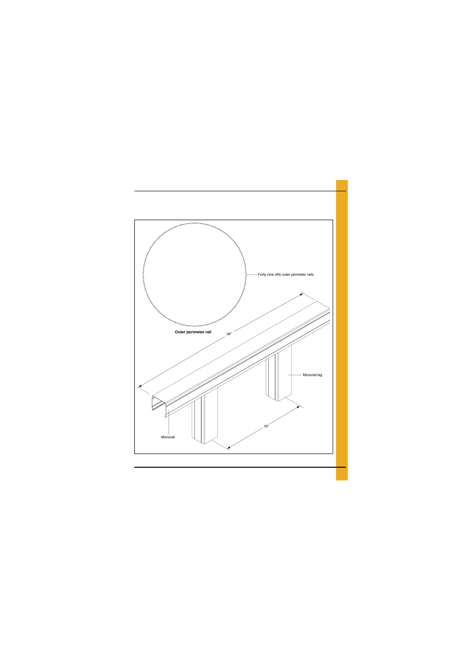 Outer perimeter rail details | Grain Systems Bin Flooring PNEG-1829 User Manual | Page 19 / 50