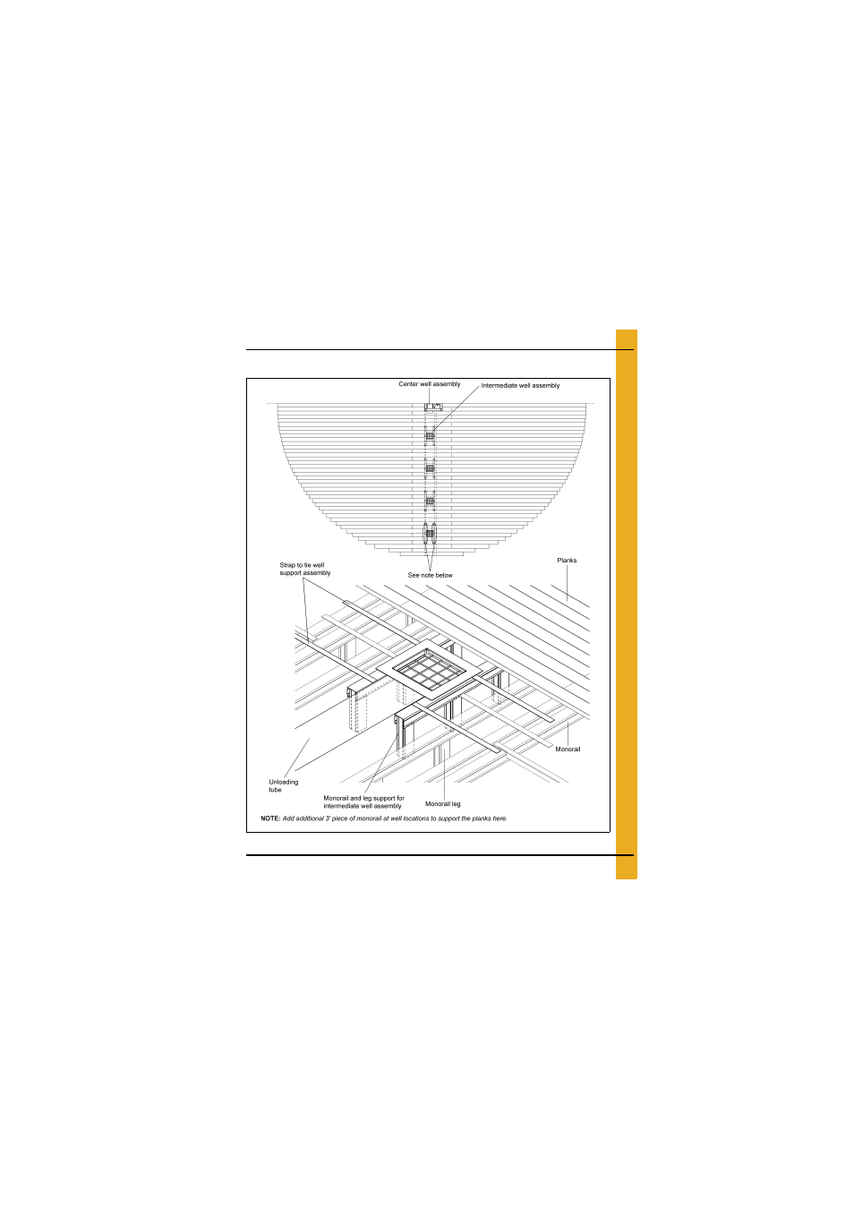 Intermediate well assembly details | Grain Systems Bin Flooring PNEG-1829 User Manual | Page 25 / 50