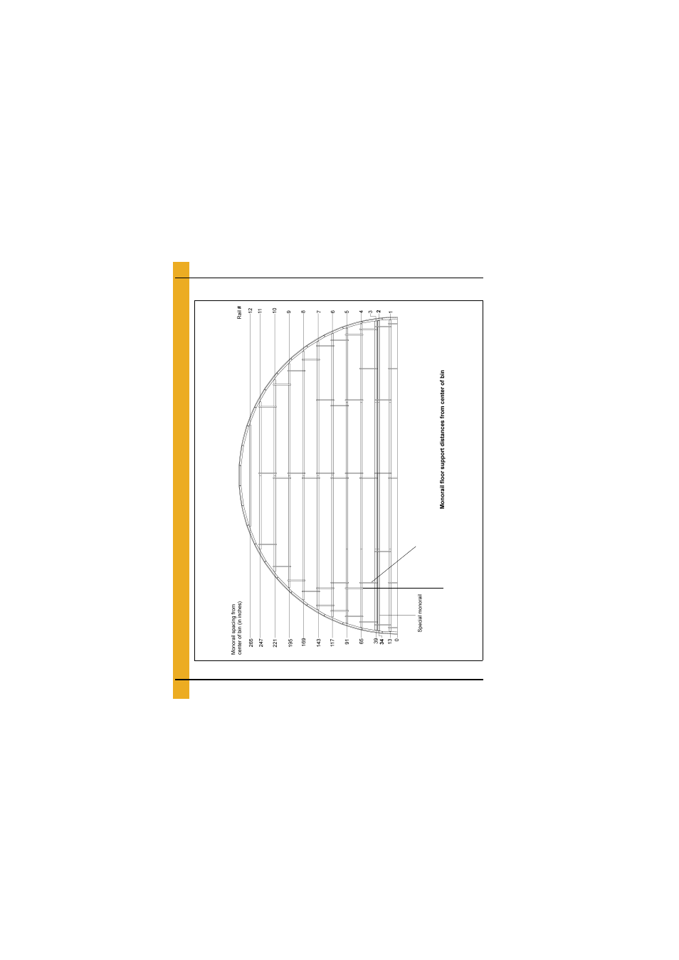 Layouts, 48'-26