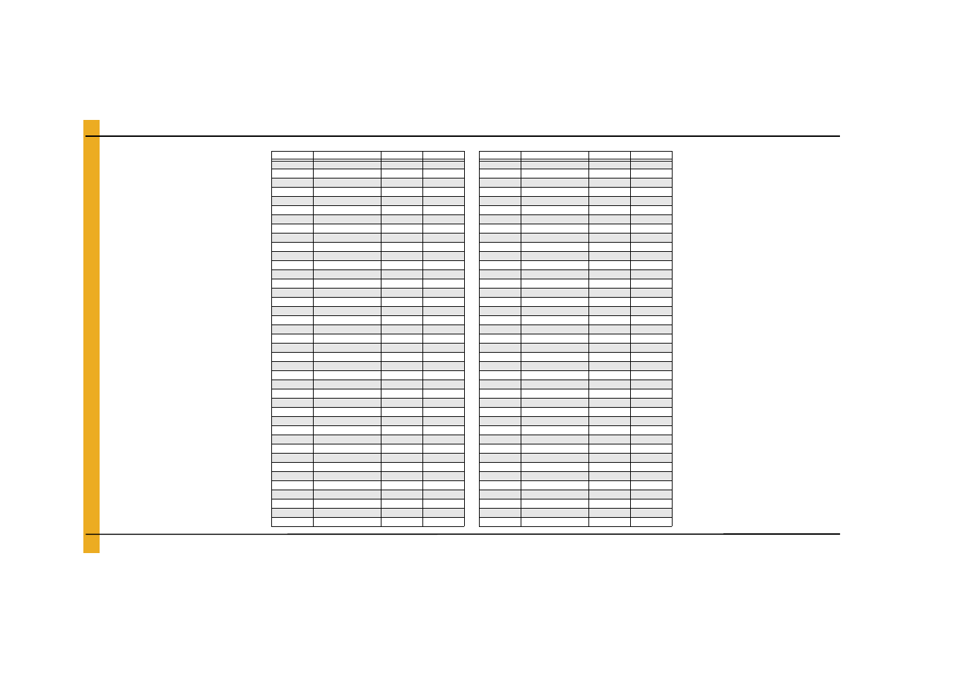 Th chart | Grain Systems Bin Flooring PNEG-1829 User Manual | Page 44 / 50