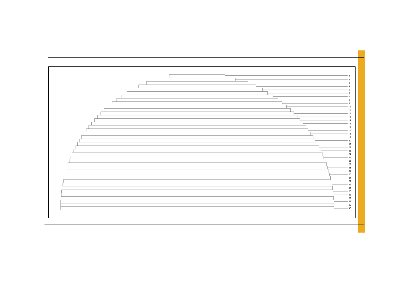 Layouts, 48' non-split floor plank layout | Grain Systems Bin Flooring PNEG-1829 User Manual | Page 47 / 50