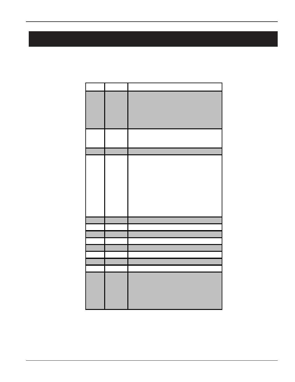 Parts list, Auger drive components | Grain Systems Bucket Elevtors, Conveyors, Series II Sweeps PNEG-1579 User Manual | Page 83 / 96