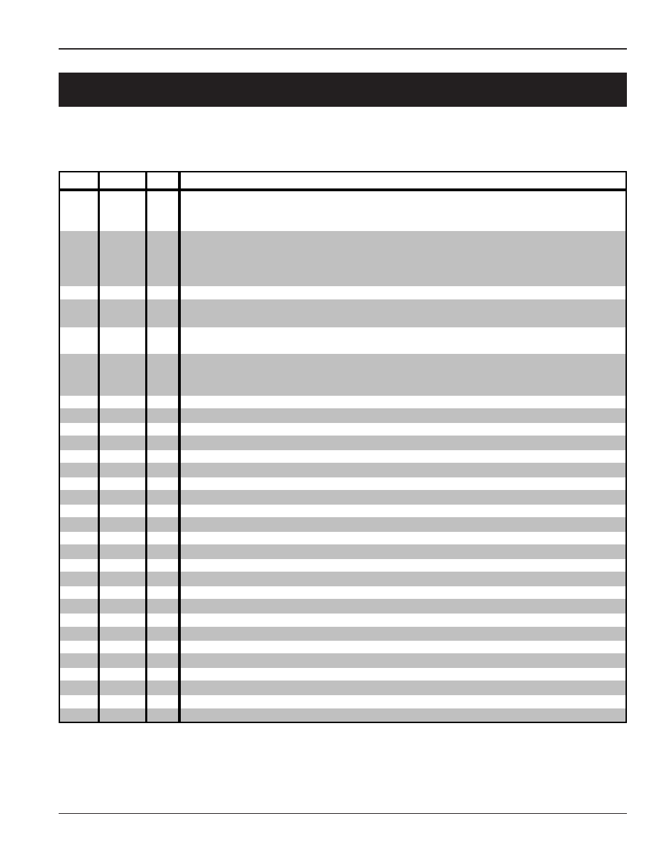 Parts list, Drive assembly, Item # p/n qty description | Grain Systems Bucket Elevtors, Conveyors, Series II Sweeps PNEG-1579 User Manual | Page 85 / 96
