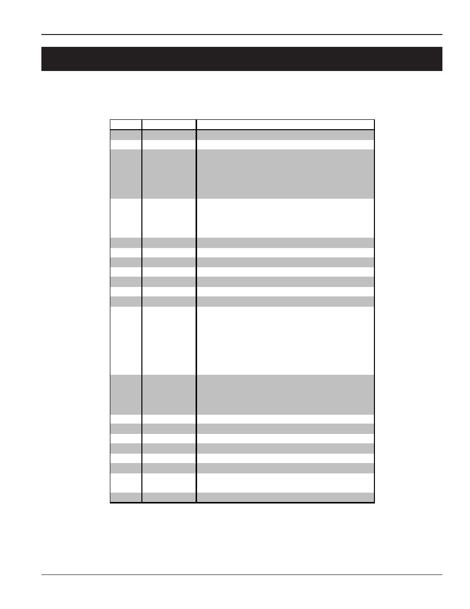 Parts list, Control panel components | Grain Systems Bucket Elevtors, Conveyors, Series II Sweeps PNEG-1579 User Manual | Page 91 / 96