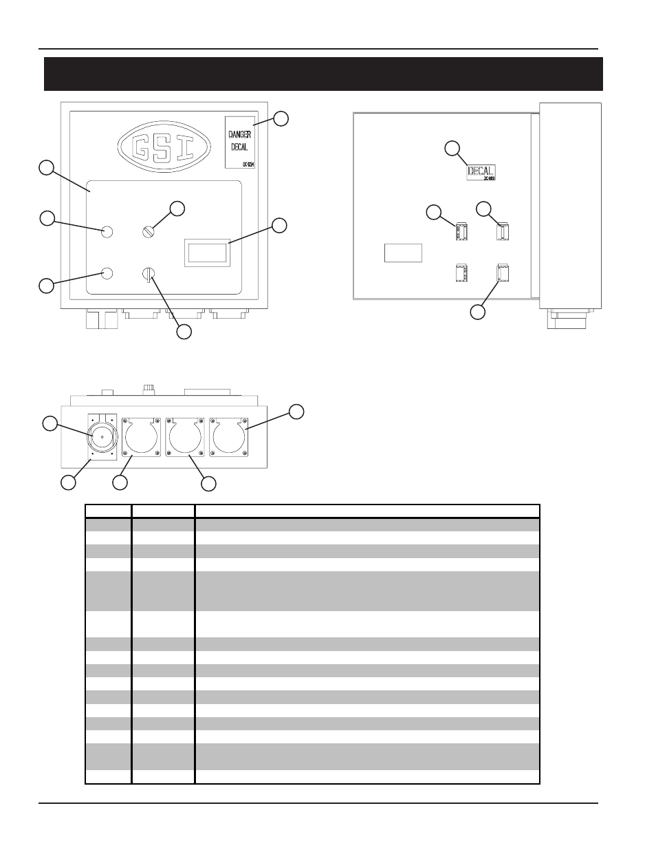 Parts list, Control panel components | Grain Systems Bucket Elevtors, Conveyors, Series II Sweeps PNEG-1579 User Manual | Page 92 / 96