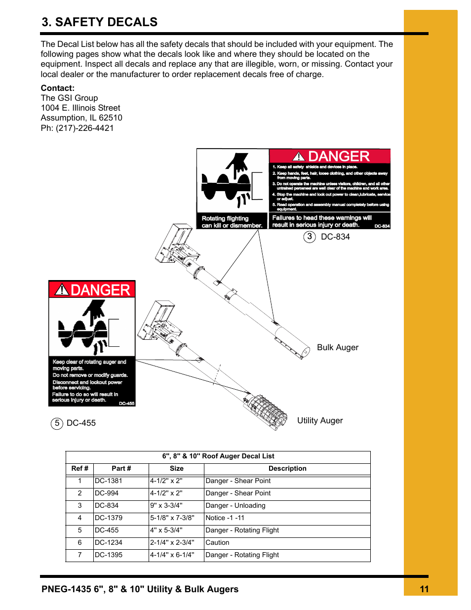 Safety decals, Chapter 3 safety decals | Grain Systems Custom, Utility and Bulk Tank Augers PNEG-1435 User Manual | Page 11 / 52