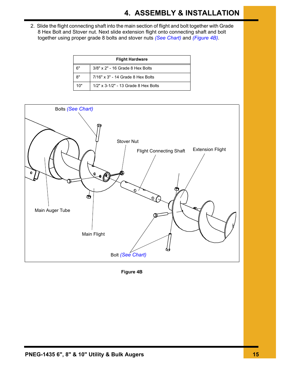 Assembly & installation | Grain Systems Custom, Utility and Bulk Tank Augers PNEG-1435 User Manual | Page 15 / 52