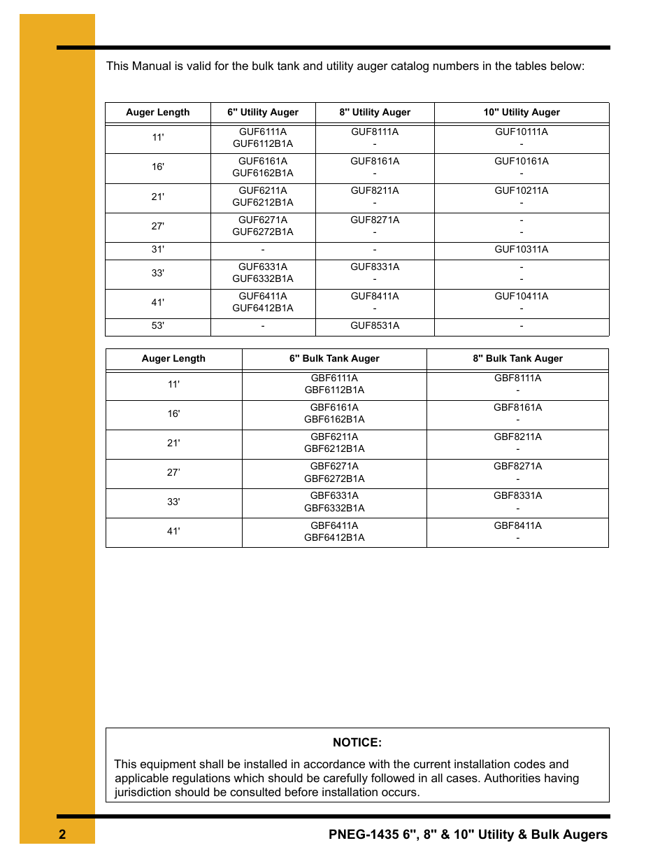 Grain Systems Custom, Utility and Bulk Tank Augers PNEG-1435 User Manual | Page 2 / 52