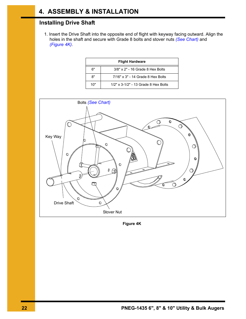 Installing drive shaft, See chart), Assembly & installation | Grain Systems Custom, Utility and Bulk Tank Augers PNEG-1435 User Manual | Page 22 / 52