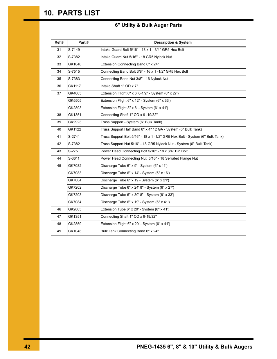 Parts list, 6" utility & bulk auger parts | Grain Systems Custom, Utility and Bulk Tank Augers PNEG-1435 User Manual | Page 42 / 52
