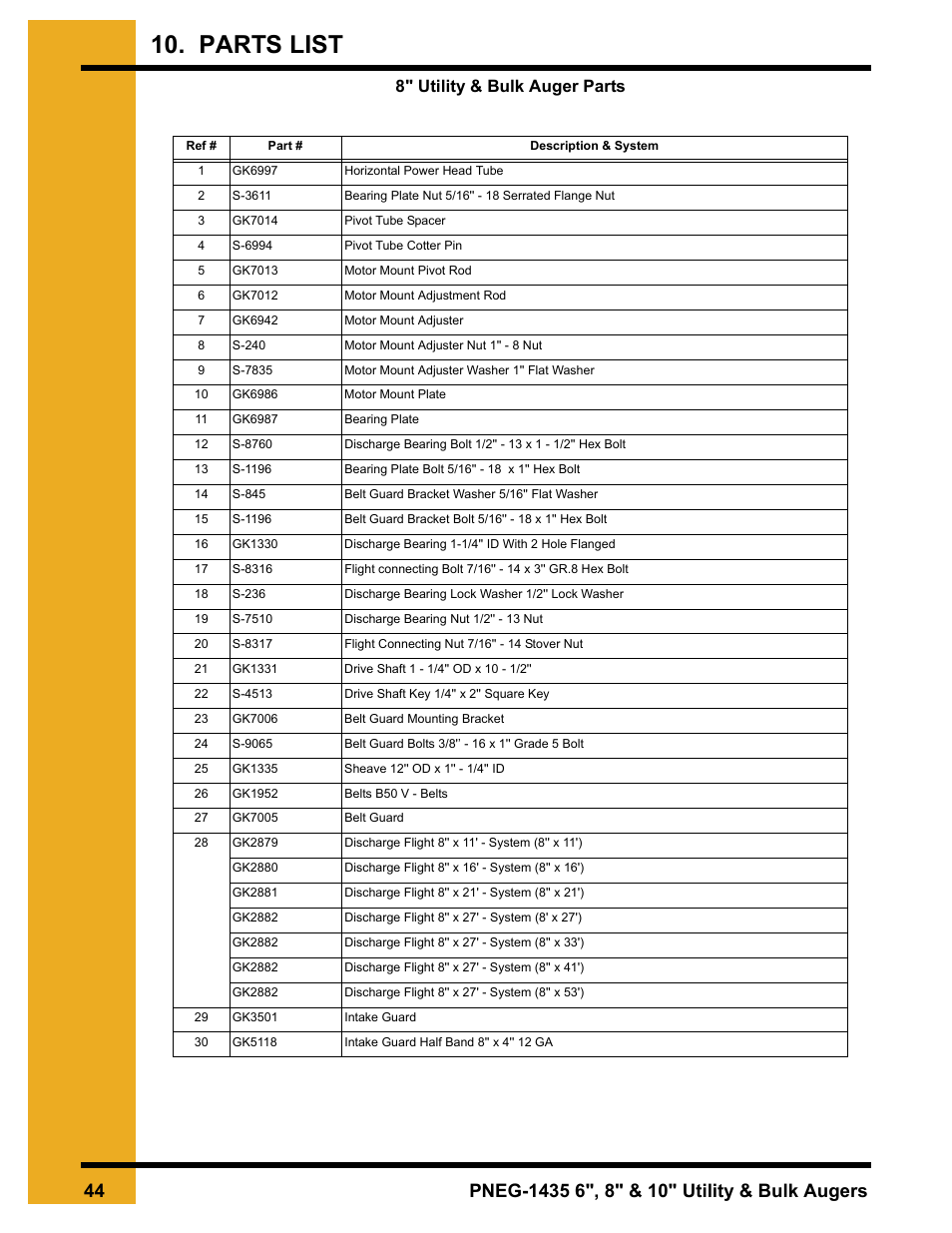 Parts list, 8" utility & bulk auger parts | Grain Systems Custom, Utility and Bulk Tank Augers PNEG-1435 User Manual | Page 44 / 52