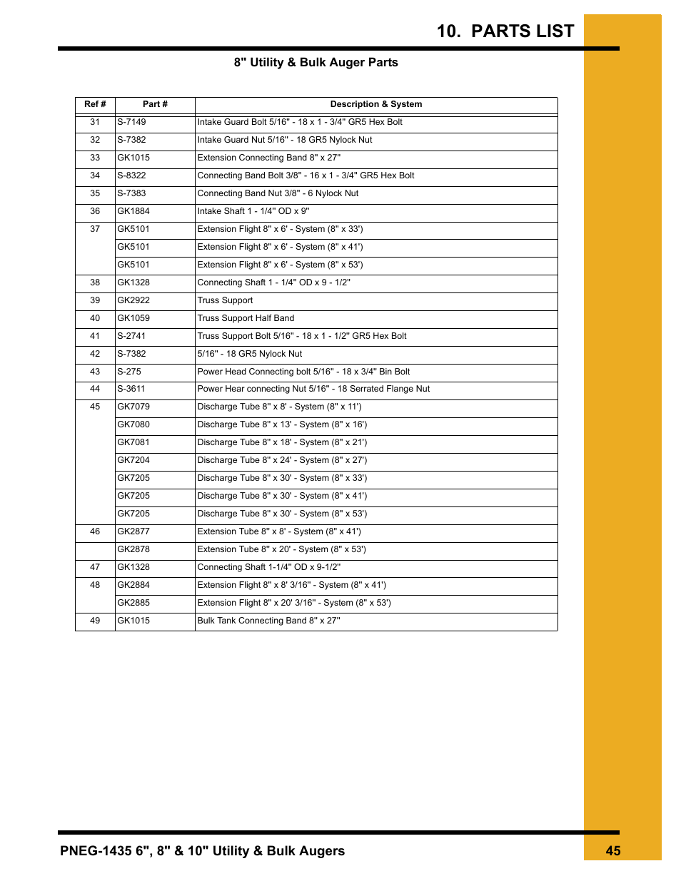 Parts list, 8" utility & bulk auger parts | Grain Systems Custom, Utility and Bulk Tank Augers PNEG-1435 User Manual | Page 45 / 52