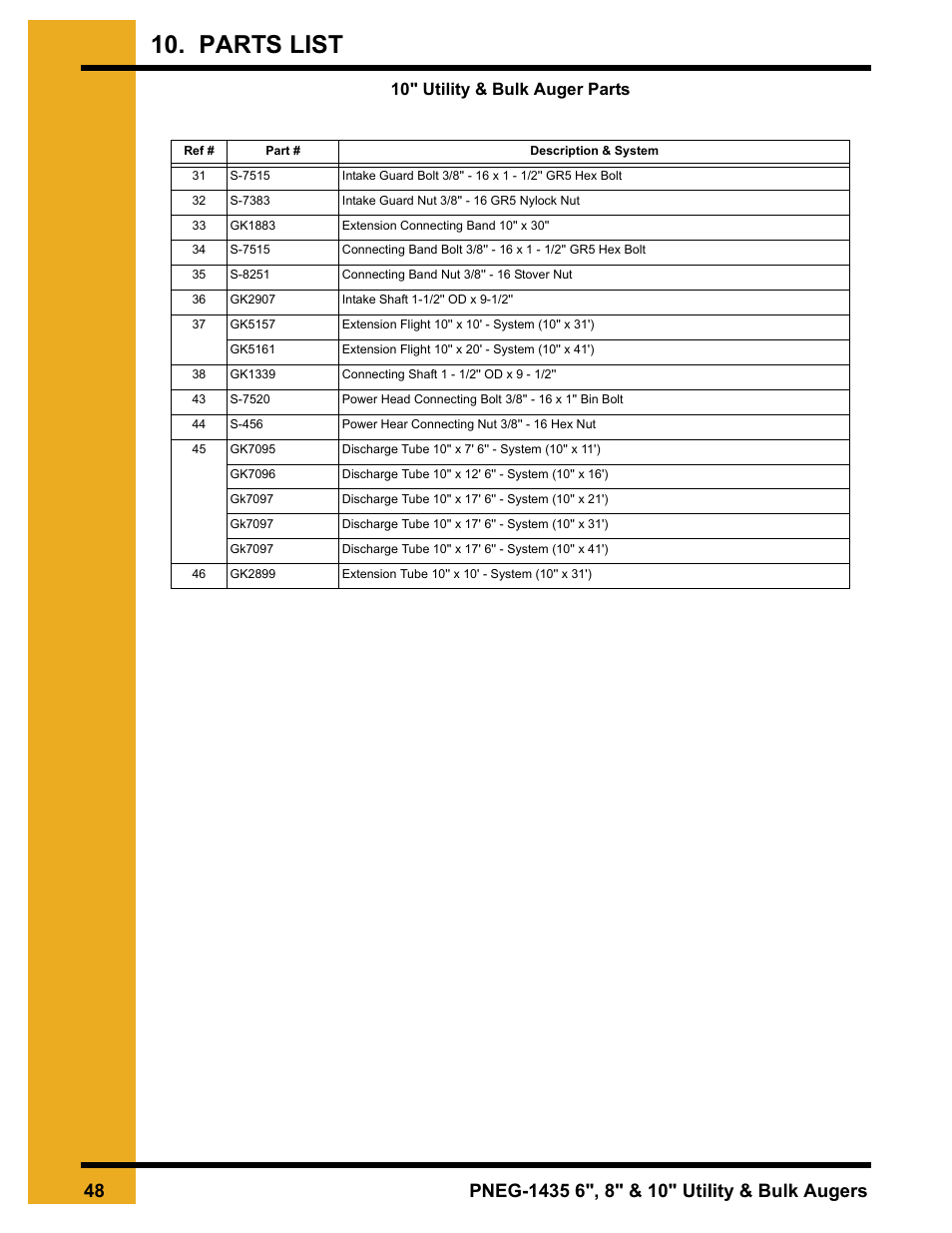 Parts list, 10" utility & bulk auger parts | Grain Systems Custom, Utility and Bulk Tank Augers PNEG-1435 User Manual | Page 48 / 52