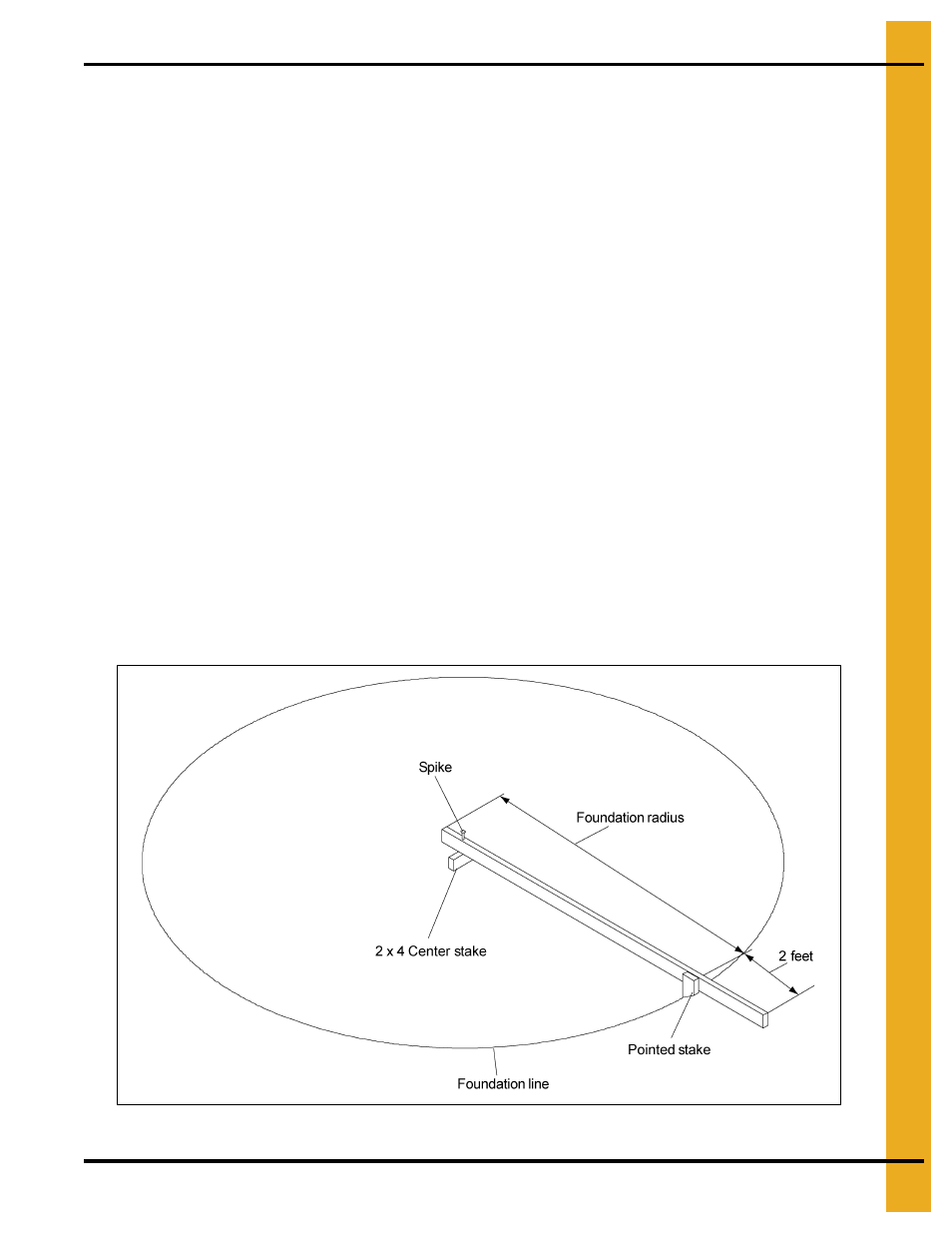 Foundations, Chapter 5 foundations, Foundation recommendations | Selecting the proper site location, Scribe the diameter | Grain Systems Tanks PNEG-1094 User Manual | Page 15 / 58