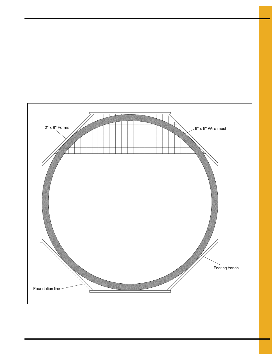 Truct, Placing the reinforcement | Grain Systems Tanks PNEG-1094 User Manual | Page 17 / 58