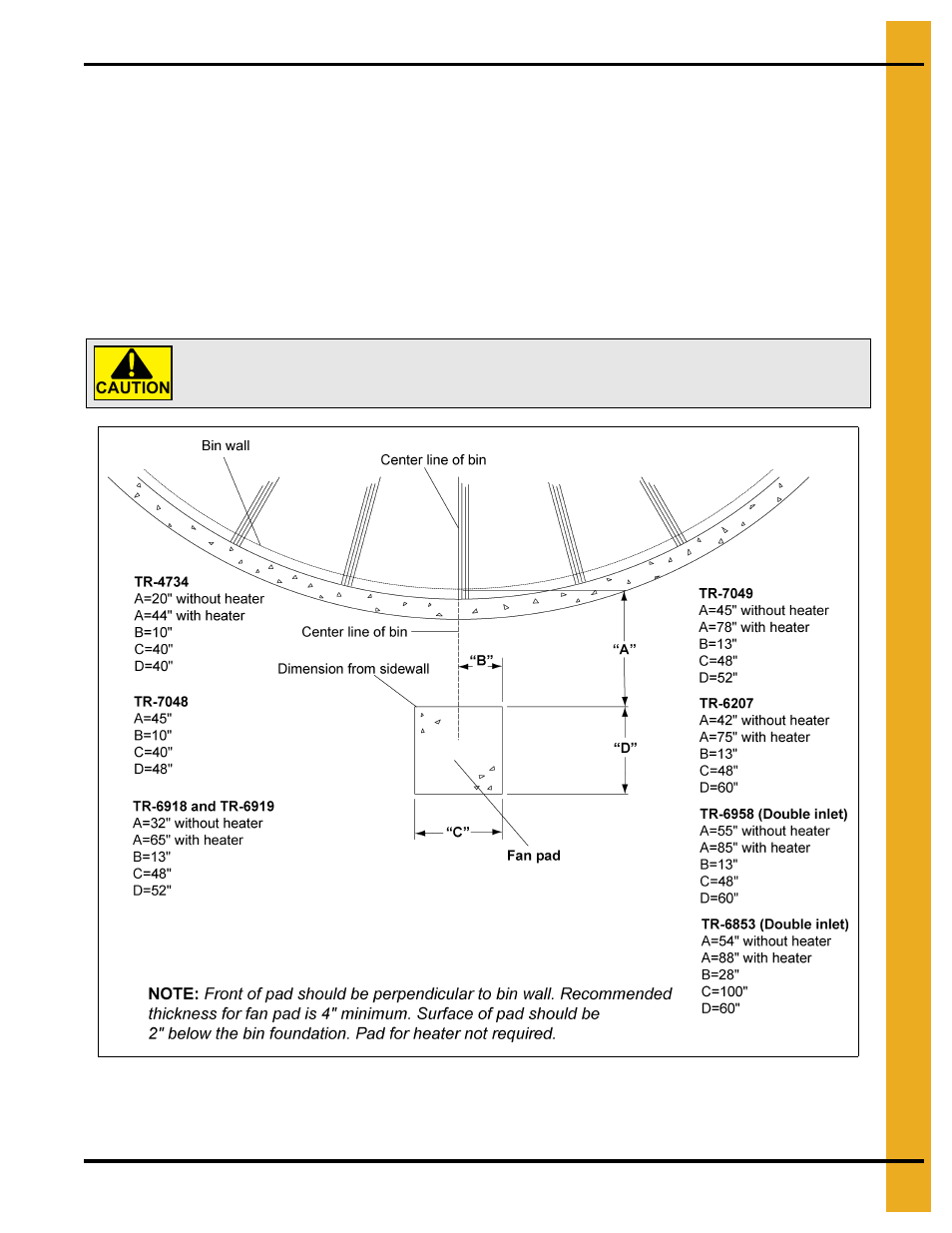 Centrifugal fan pad | Grain Systems Tanks PNEG-1094 User Manual | Page 19 / 58