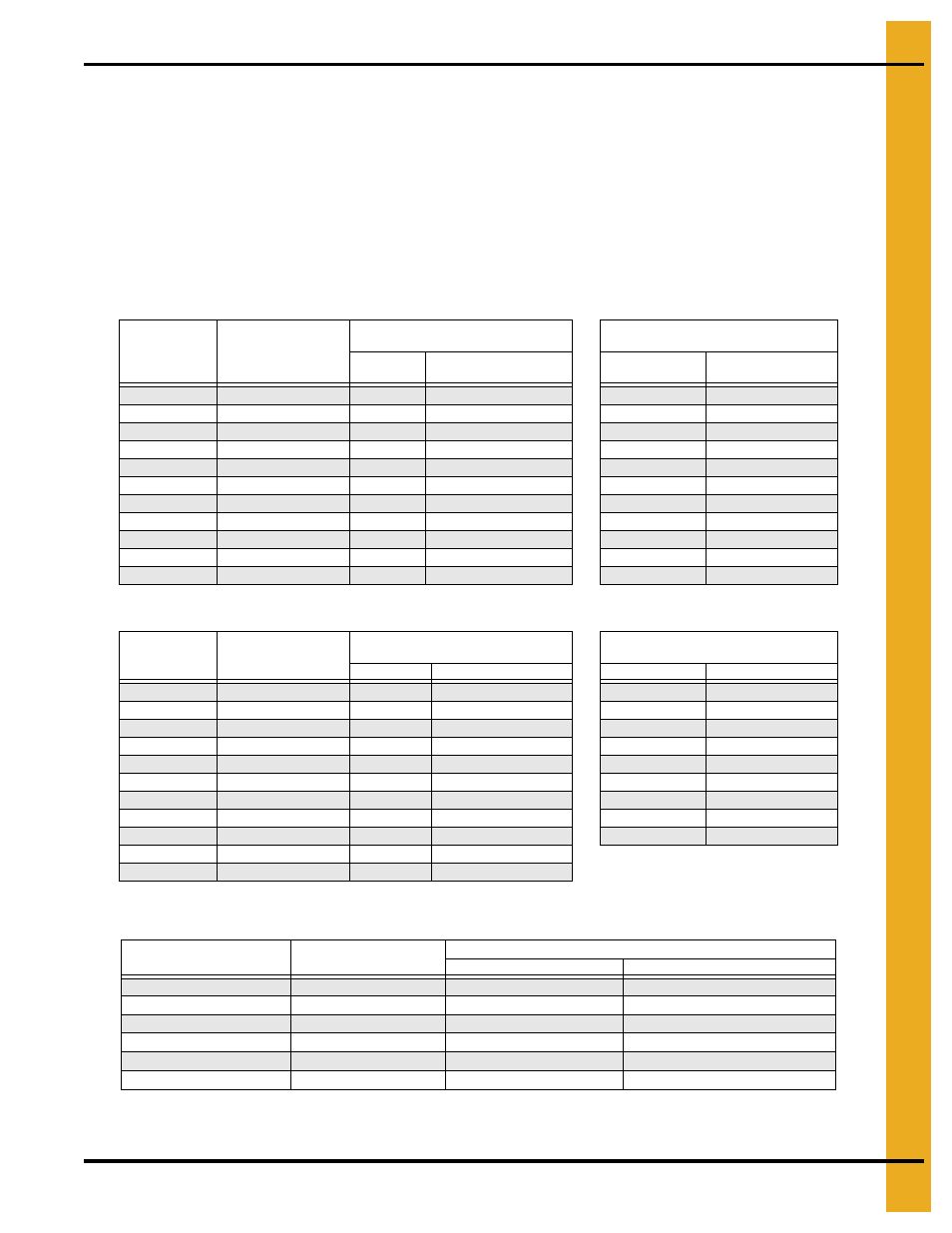 Outside bin hold-down charts (4.00" corrugation), Reinforcement bar properties, Foundations | Grain Systems Tanks PNEG-1094 User Manual | Page 21 / 58