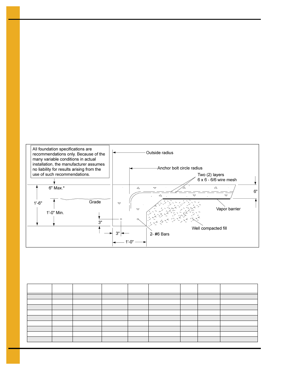 Monolithic pads, Foundations | Grain Systems Tanks PNEG-1094 User Manual | Page 22 / 58